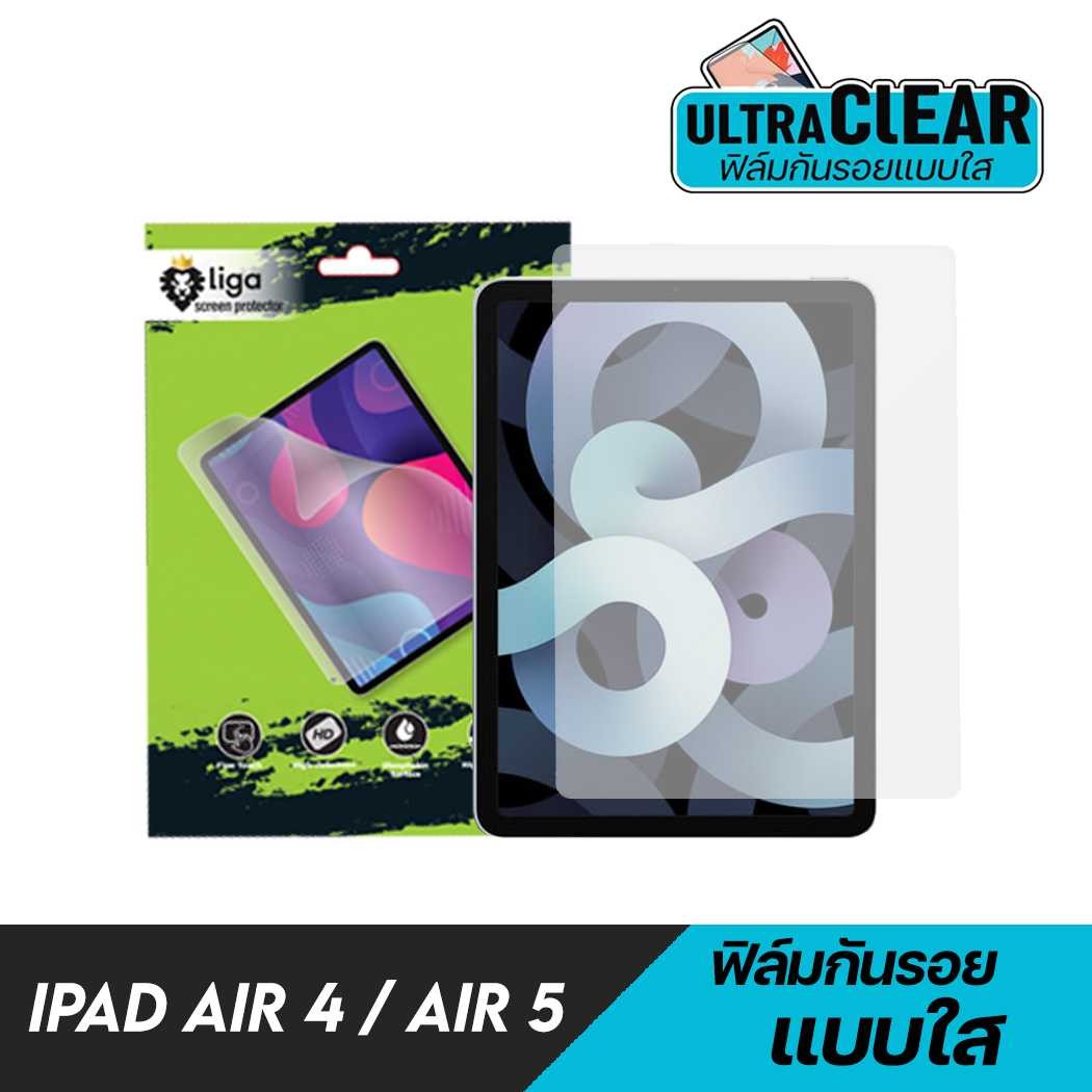 ฟิล์มกันรอยแบบใส For iPad Air 4 / Air 5