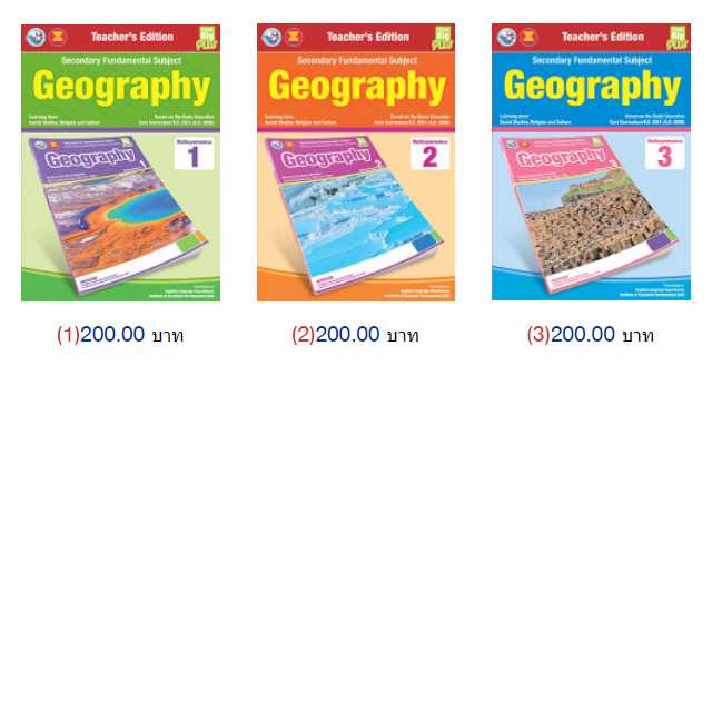 TBP Geography M.1-3 Teacher book Key