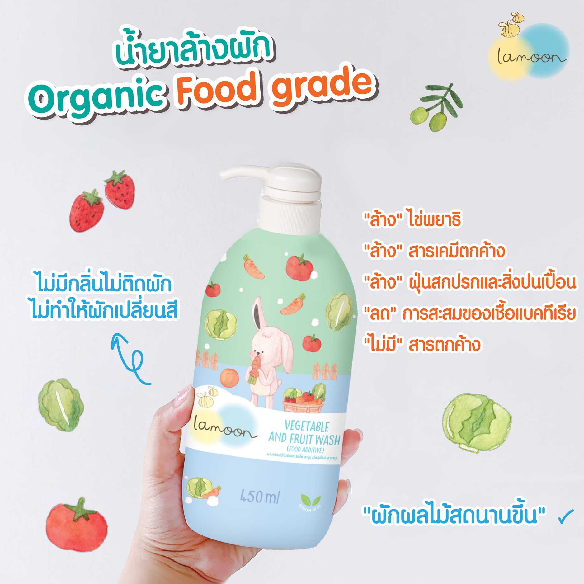 125003 - ลด 15% น้ำยาล้างผักผลไม้ ขวดปั๊ม