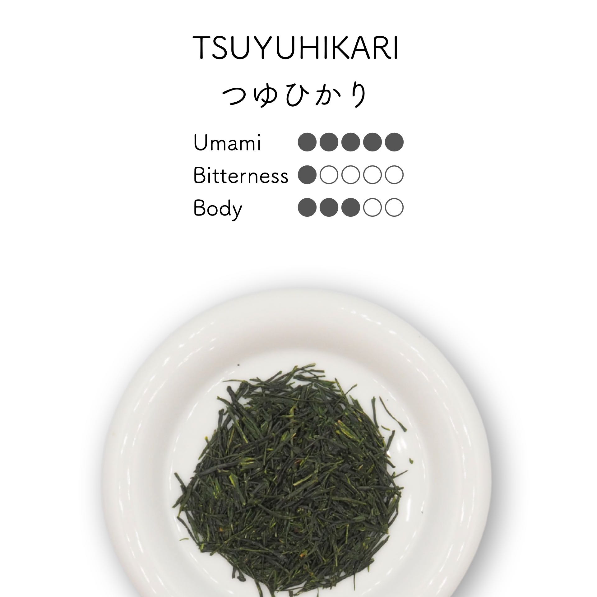 Tsuyuhikari  ชาเขียว เซนฉะ สึยุฮิคาริ จากชิซึโอะกะ ประเทศญี่ปุ่น