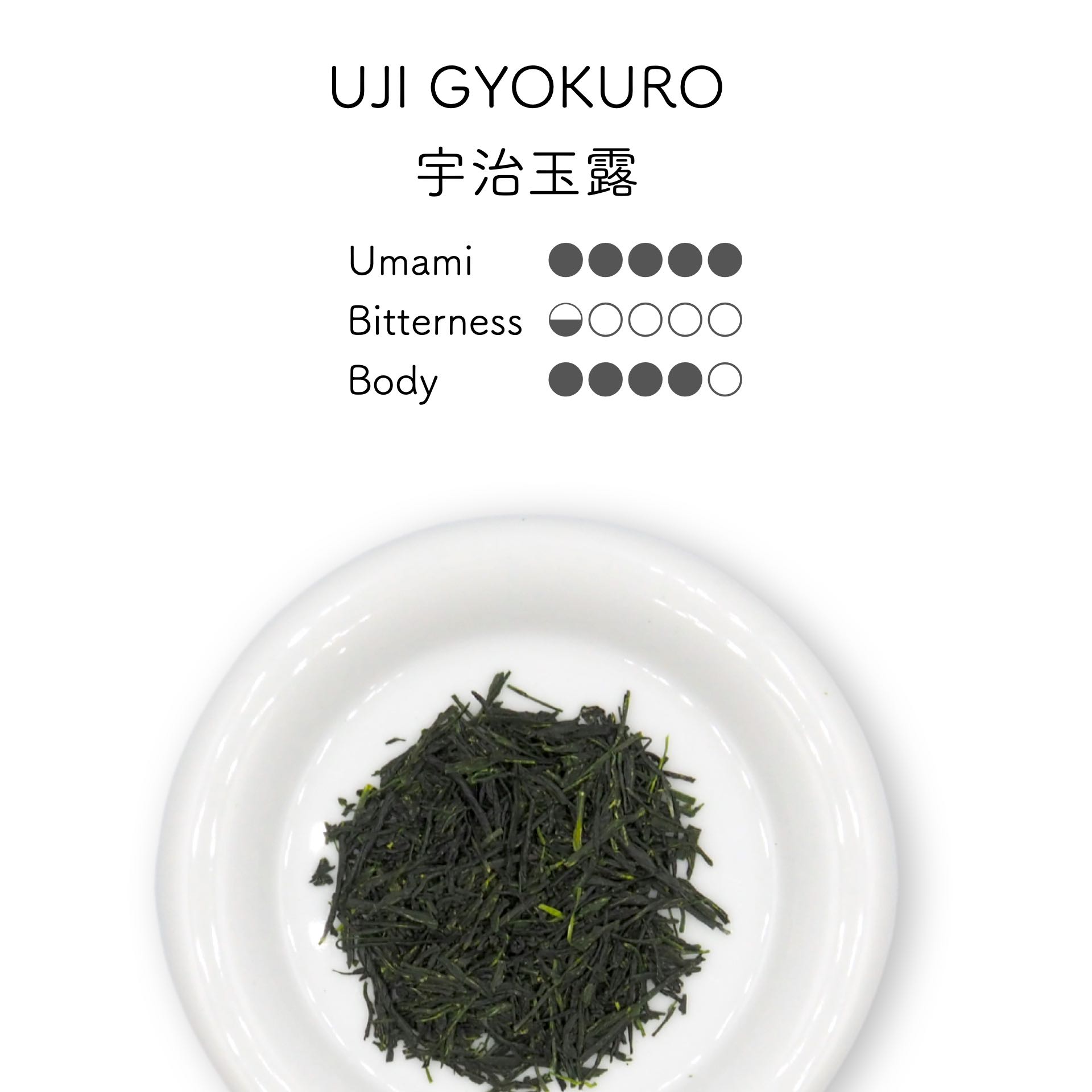 UJI GYOKURO ชาเขียว  เซนฉะ เกียวขุโระ จากอุจิ เกียวโต