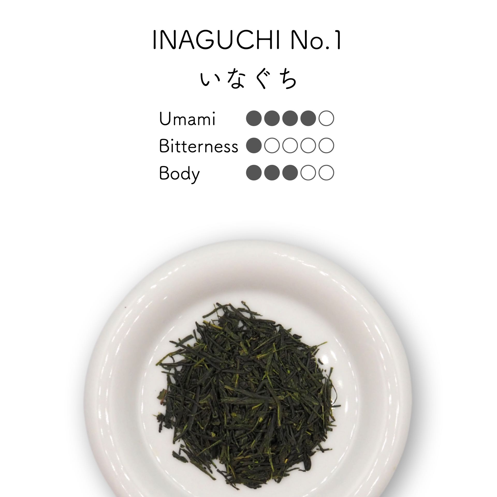 INAGUCHI NO. 1 ชาเขียว เซนฉะ สายพันธุ์อินะกุจิ