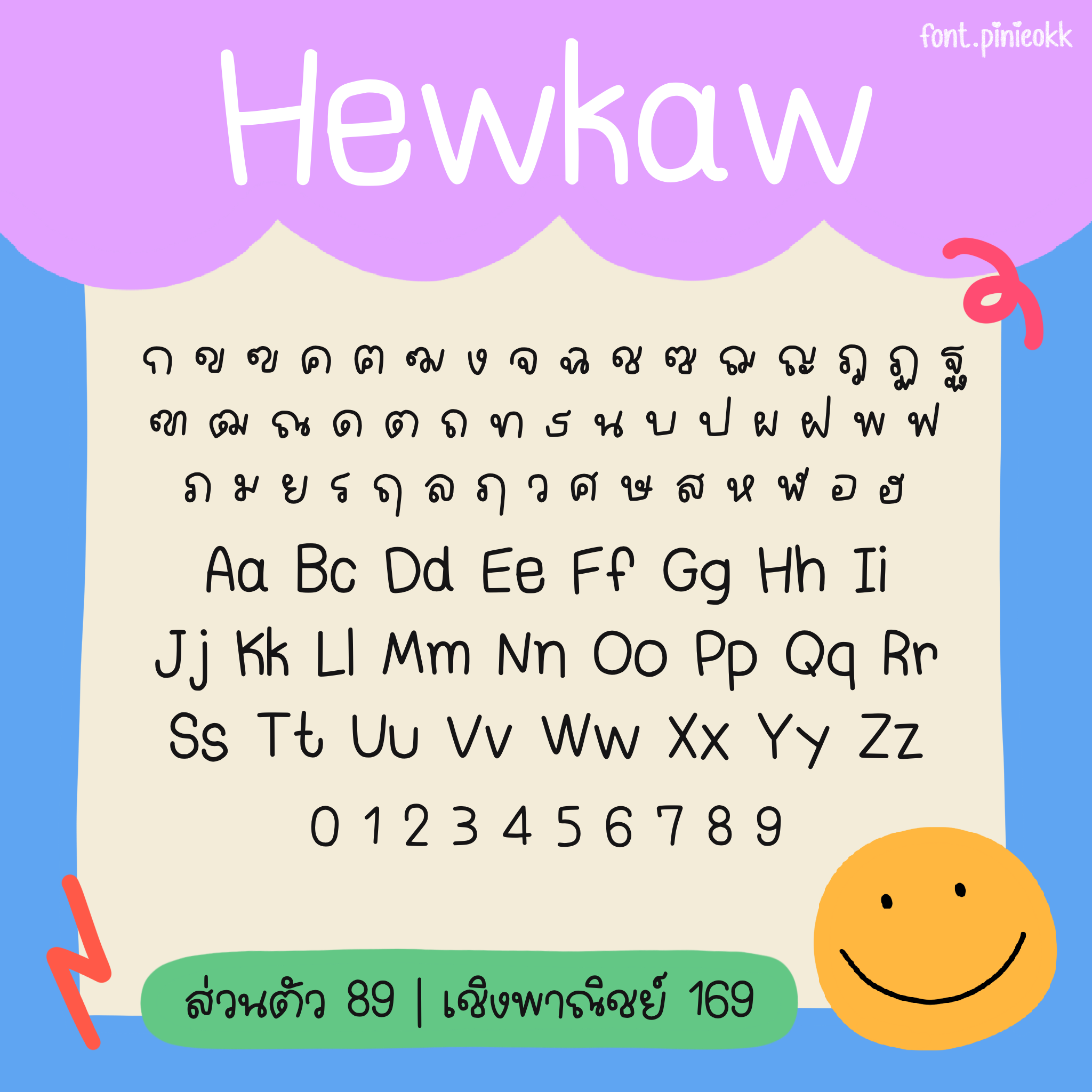 pn_Hewkaw (หิวข้าว)