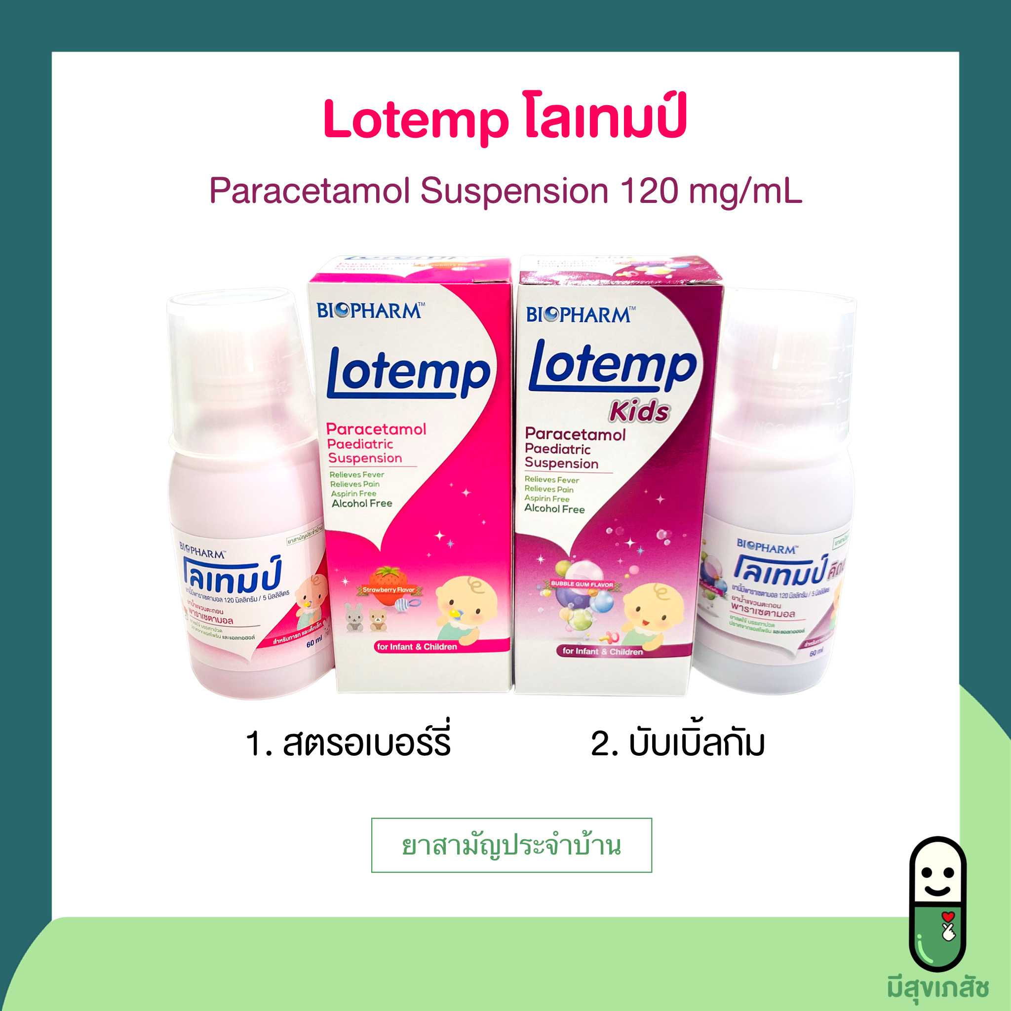 Lotemp kids ยาน้ำพาราเซตามอล ซัสเพนชั่น โลเทมป์ คิดส์ paracetamol suspension 120 mg/5mL