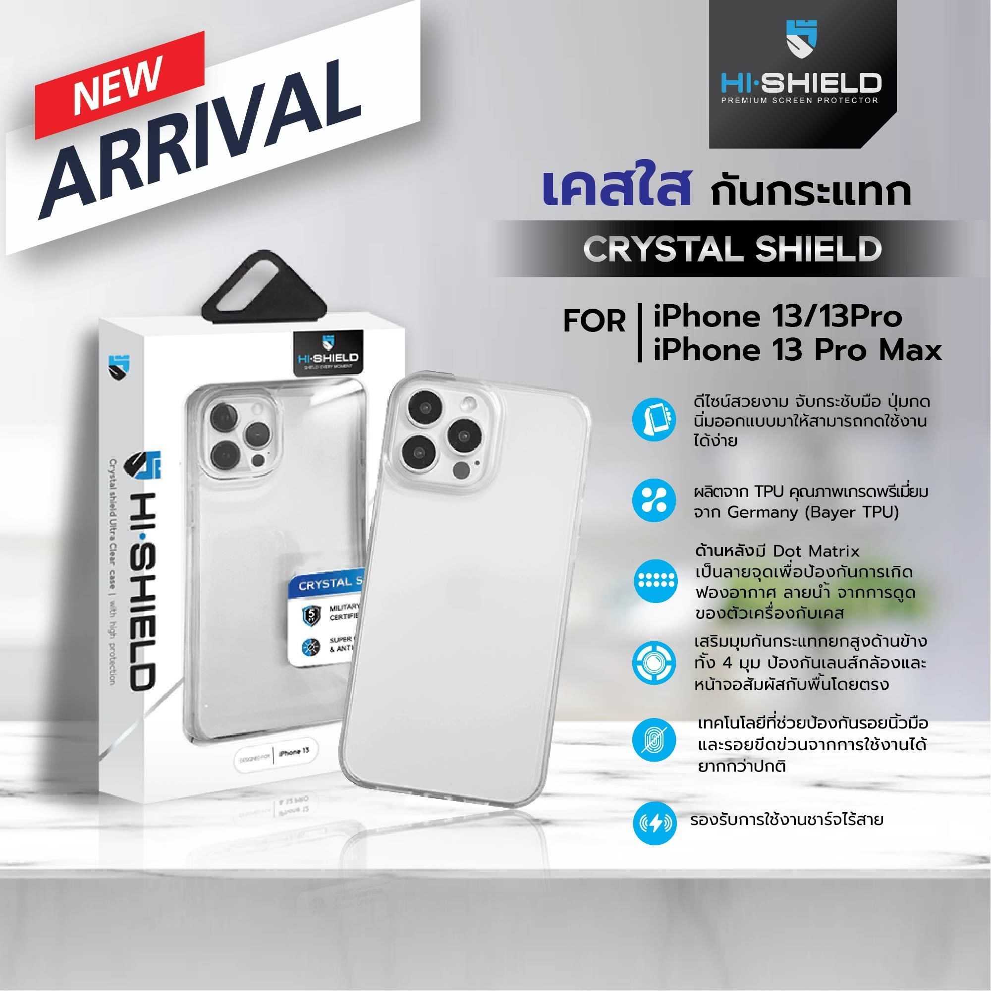 [ส่งฟรี] Hishield เคสใสกันกระแทก for iPhone 13 Pro Max / 13 Pro / 13 / 12 ProMax / 12 Pro / 12