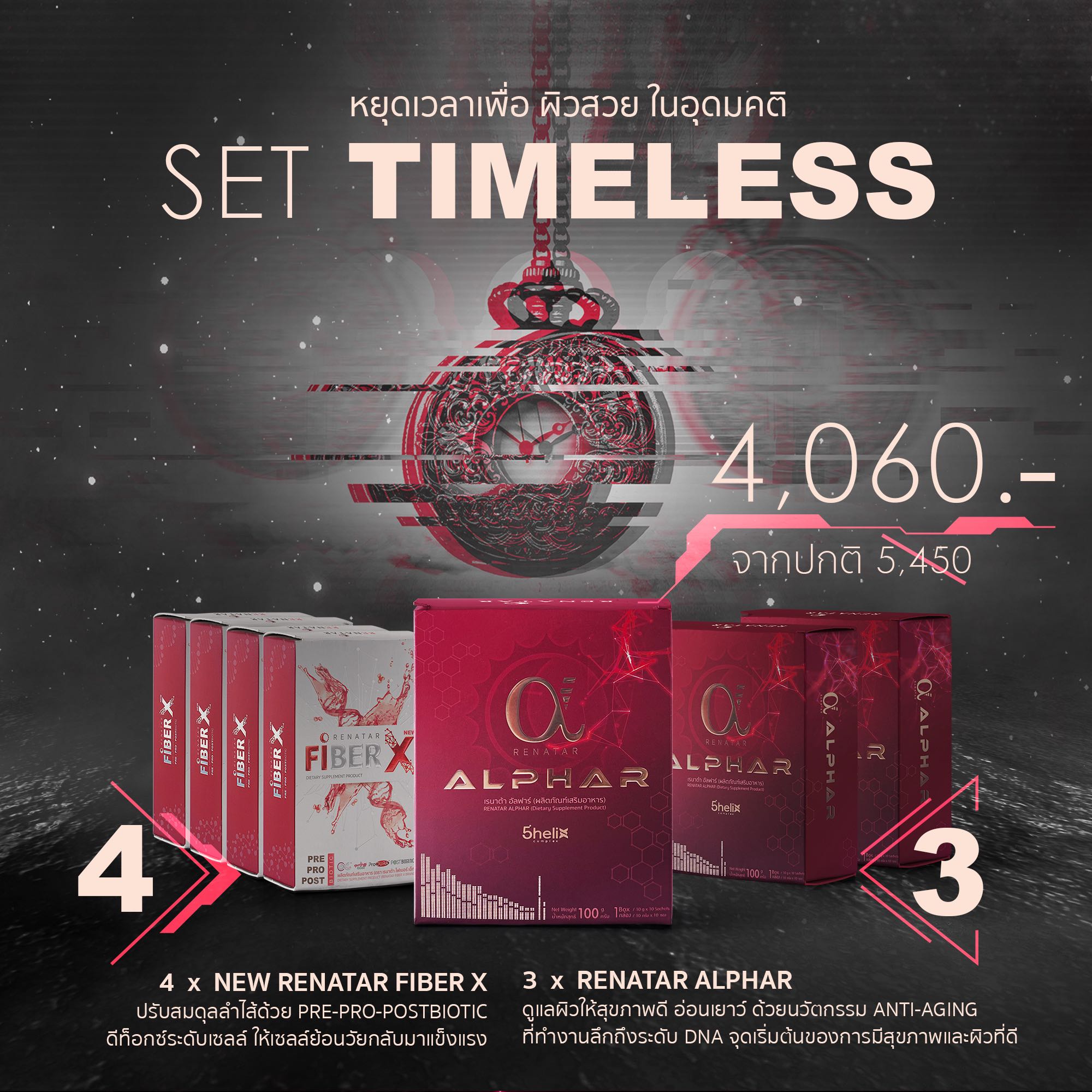 Renatar Set หยุดเวลาเพื่อผิวสวยในอุดมคติ