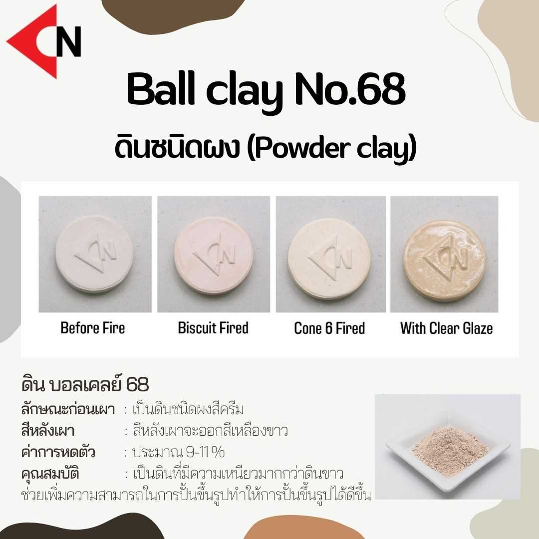 Ball Clay No.68  ดินเหนียวบอลเครย์ 1 กิโลกรัม
