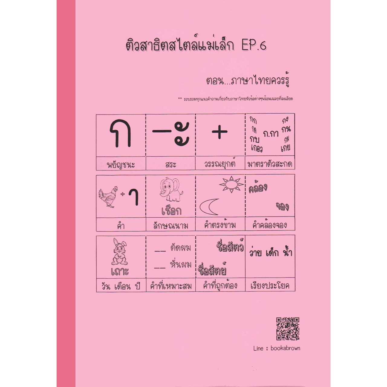 ติวสาธิตสไตล์แม่เล็ก Ep.6 ภาษาไทย(หัวข้อสาธิต : ภาษาไทย)