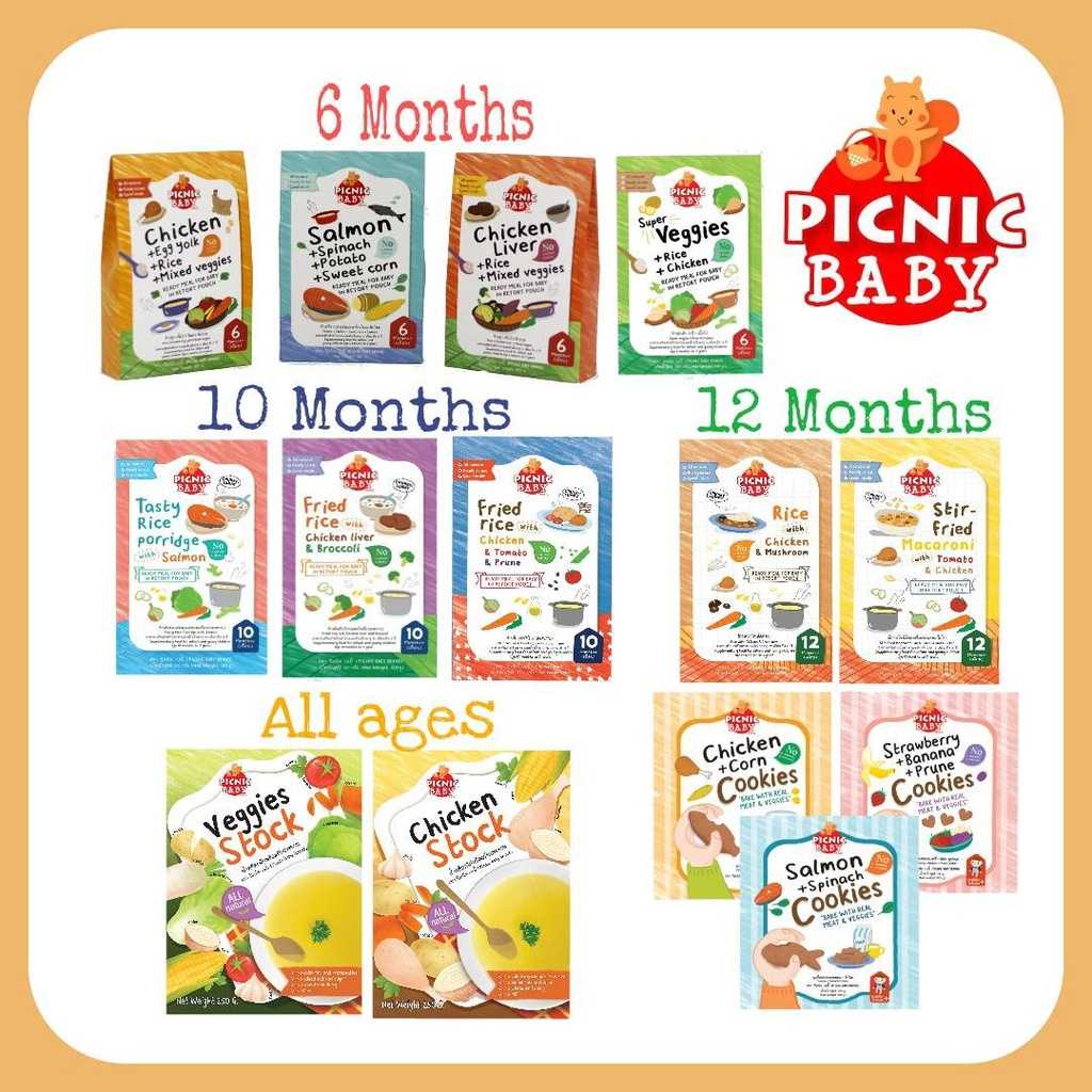 Picnic baby food ปิคนิคเบบี้ อาหารเสริมที่เด็กๆชื่นชอบ ประโยชน์เยอะ พร้อมทาน