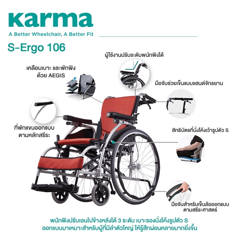 🔥 Karma รถเข็น อลูมิเนียม ปรับเอนพนักพิงได้ รุ่น S-Ergo 106