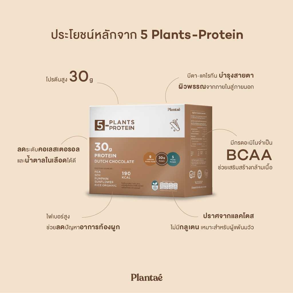 Plantae Plant Protein Dutch Chocolate 8serv.โปรตีนพืช 5 ชนิด โปรตีนสูง คีโต วีแกน เวย์ ขนาด8 ซอง