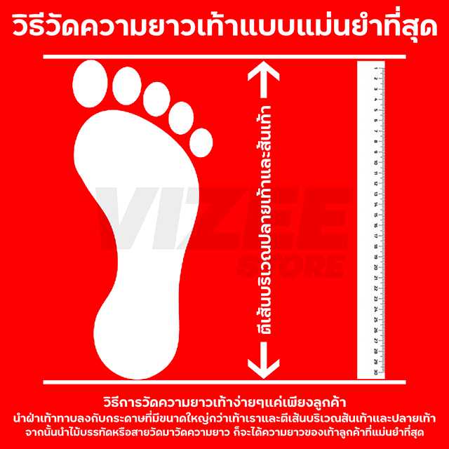 วิธีวัดความยาว