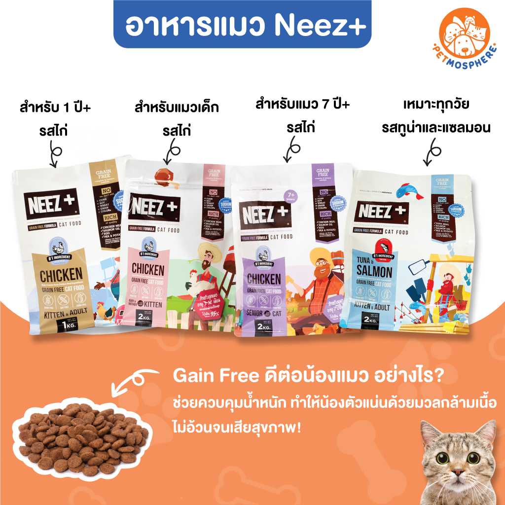 อาหารแมว NEEZ+ Grain Free ทุกสูตร ทุกขนาด 300g/1Kg/2Kg/10Kg