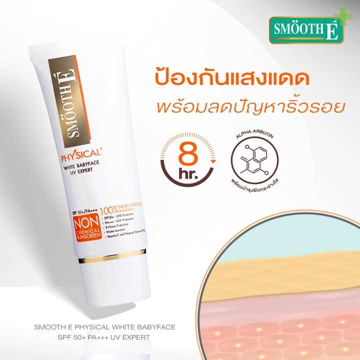 ครีมกันแดด SPF 50+ สมูทอี Smooth E ครีมกันแดด ไร้สารเคมี