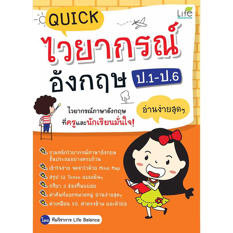 (INSPAL) หนังสือ Quick ไวยากรณ์ อังกฤษ ป.1-ป.6 9786163811981