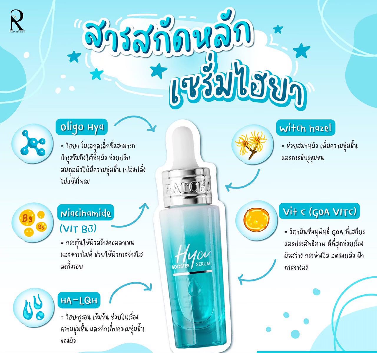 Hya Booster Serum 