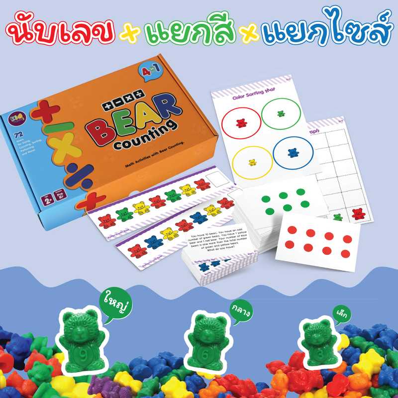 เกมนับเลขน้องหมี (Bear Counting)