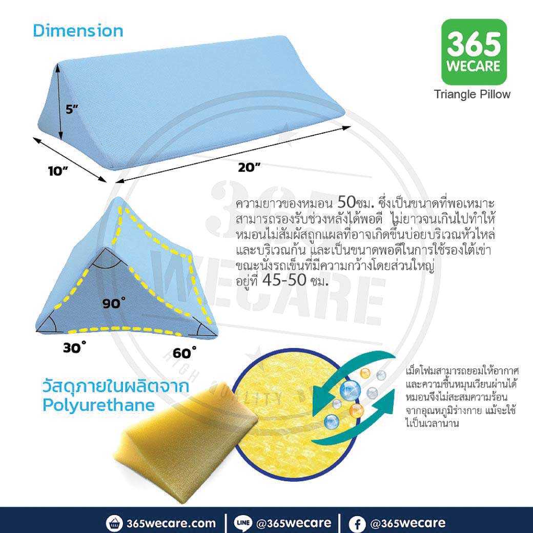 PASS Medical หมอนสามเหลี่ยมอเนกประสงค์(PASS-008) หมอนช่วยพลิกตัว หนุนสะโพกลดแรงกดทับ (23708)