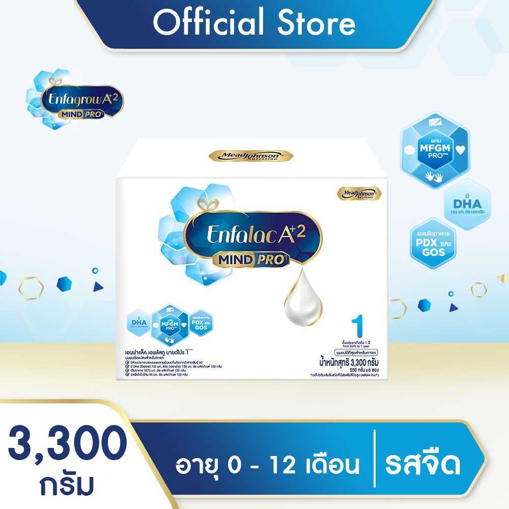 Enfalac A Plus 2 นมผง เอนฟาแลค เอพลัสทู สูตร 1 ขนาด 3300 กรัม 1 กล่อง