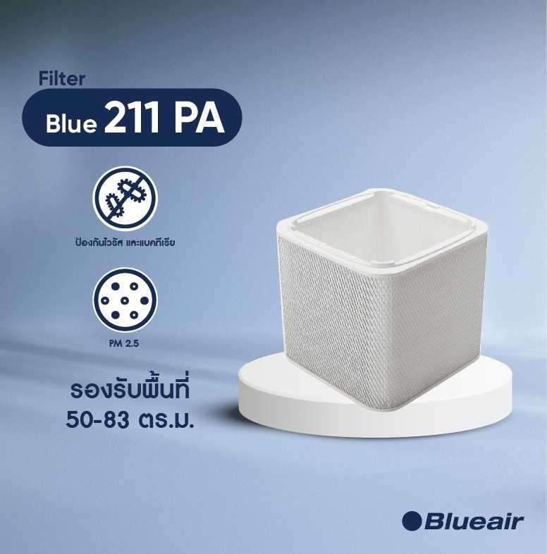 Blueair ไส้กรองอากาศ รุ่น Blue Pure 211 แบบ Particle Filter แบบกรองฝุ่น