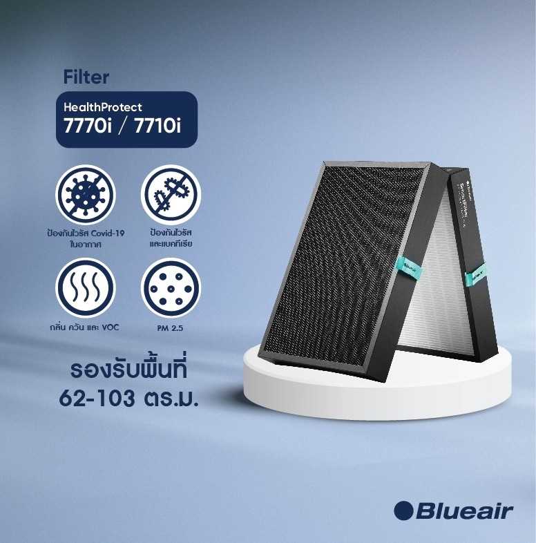 Blueair ไส้กรอง SmartFilter สำหรับ HealthProtect รุ่น 7770i, 7710i
