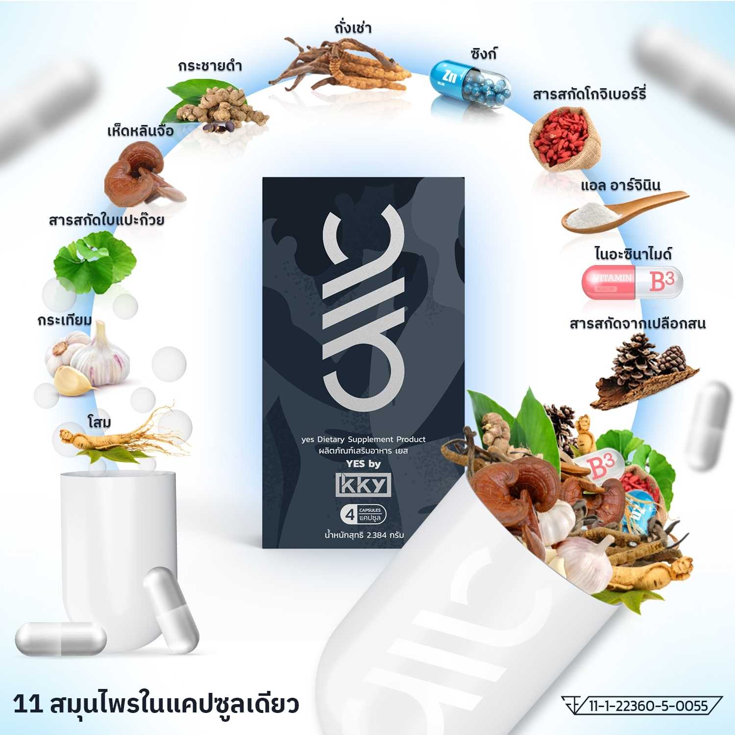 ส่งฟรี⚡อาหารเสริม YES by KKY สำหรับผู้ชาย เหนือกว่าทั้งทานเฉพาะกิจและบำรุง (1กล่อง/4เม็ด)