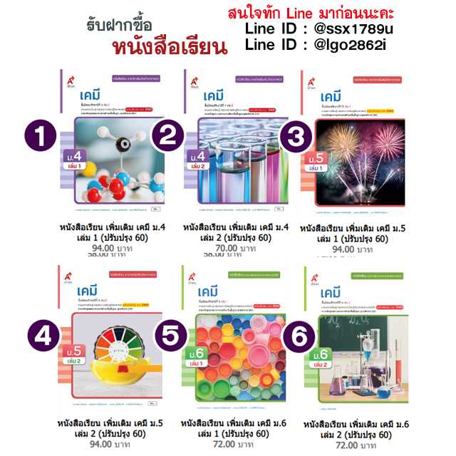 อจท-หนังสือเรียน เพิ่มเติม เคมี ม.4-6