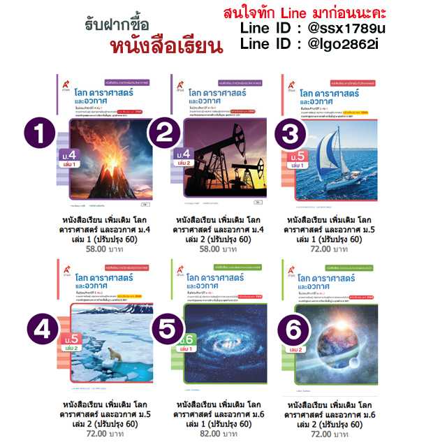 อจท-หนังสือเรียน เพิ่มเติม โลก ดาราศาสตร์ และอวกาศ ม.4-ม.6