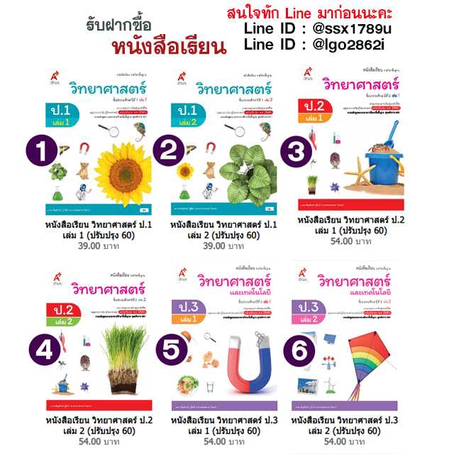 อจท-หนังสือเรียน วิทยาศาสตร์ ป.1-ป.3