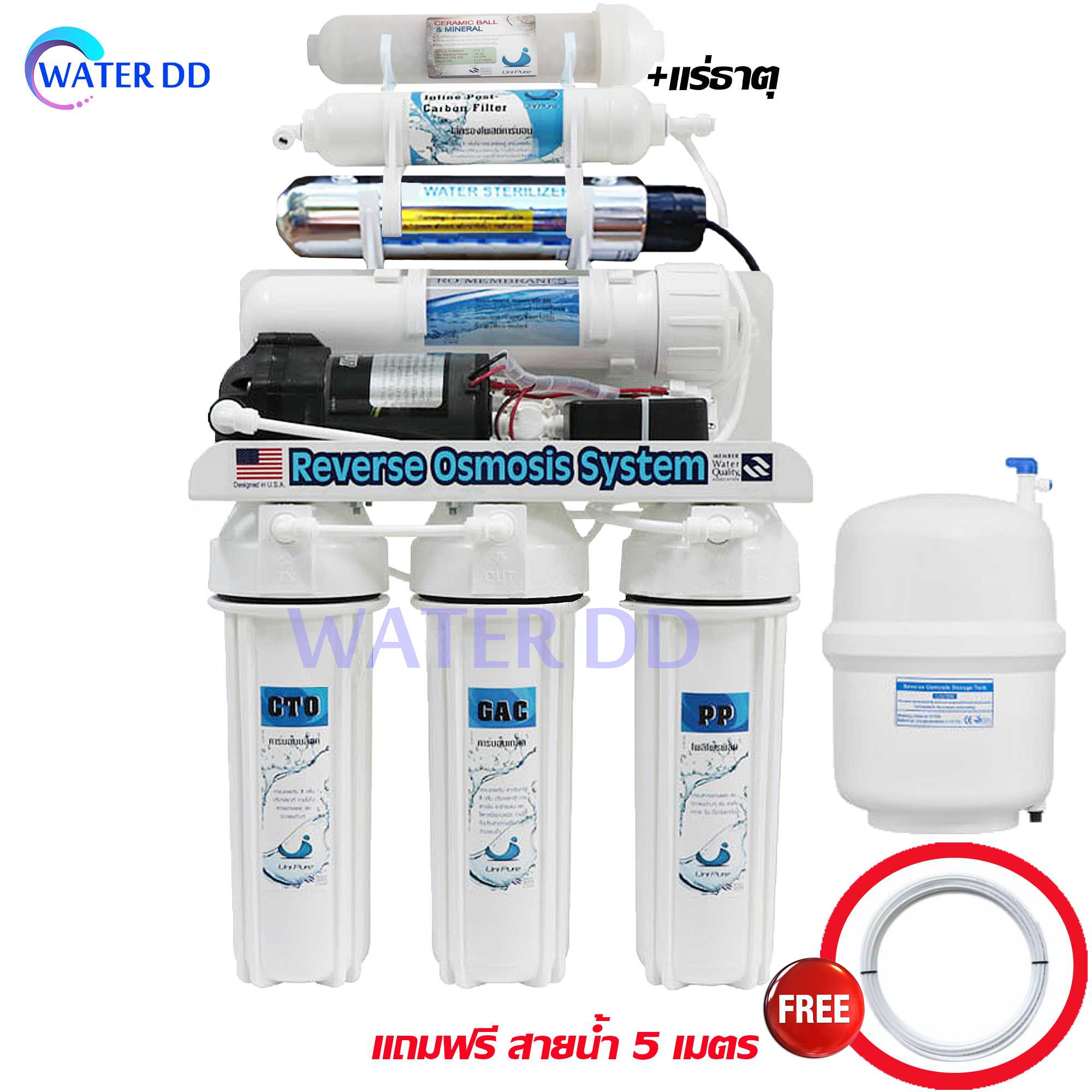 UNI PURE เครื่องกรองน้ำดื่ม 7 ขั้นตอน รุ่น ระบบ RO-UV น้ำแร่ คุณภาพดี ราคาประหยัด (รับประกัน 1ปี)
