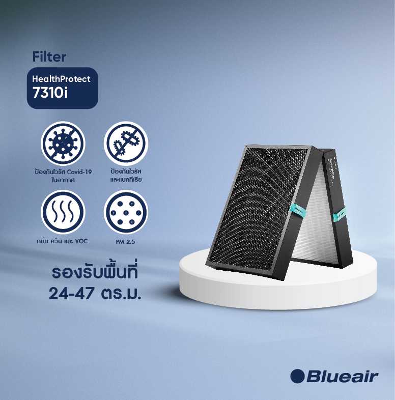 Blueair ไส้กรอง SmartFilter สำหรับ HealthProtect รุ่น 7310i