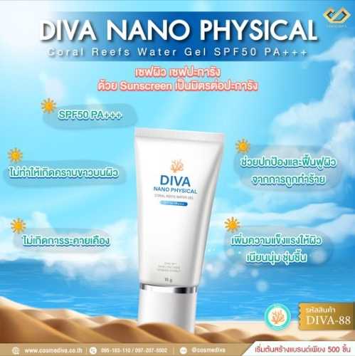DIVA-88 NANO PHYSICAL CORAL REEFS  WATER GEL SPF50 PA+++
