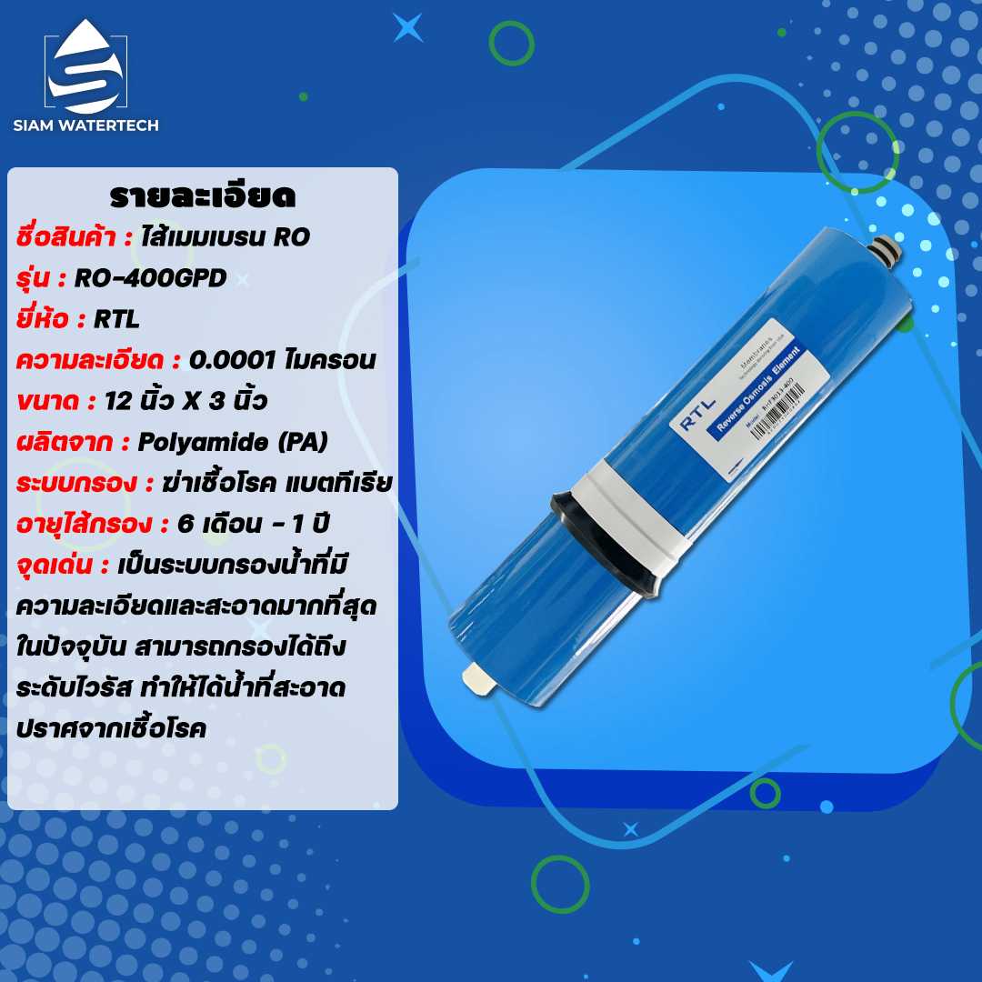 ไส้กรองเมมเบรน RO 400 GPD