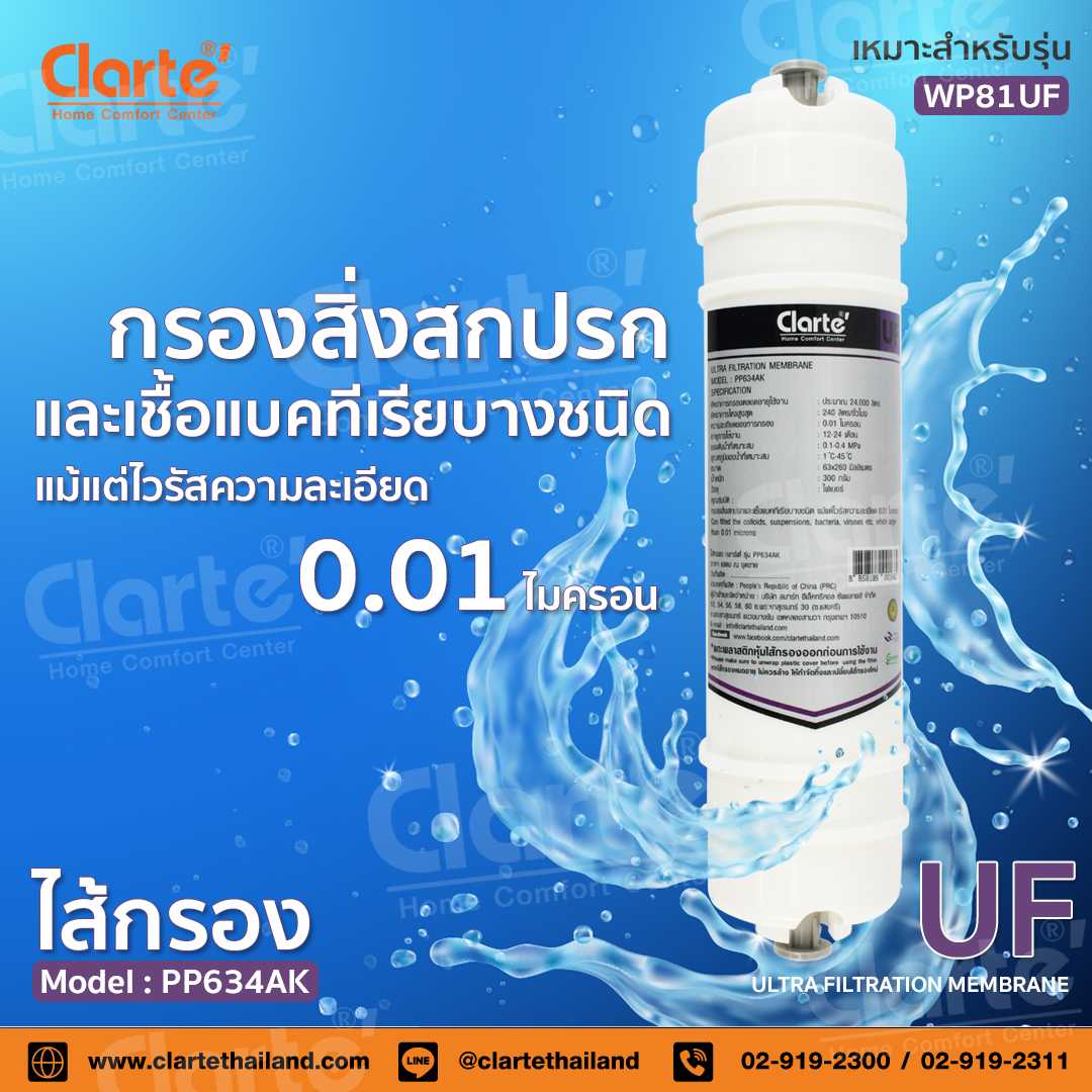 ไส้กรองยูเอฟอินไลน์ PP634AK