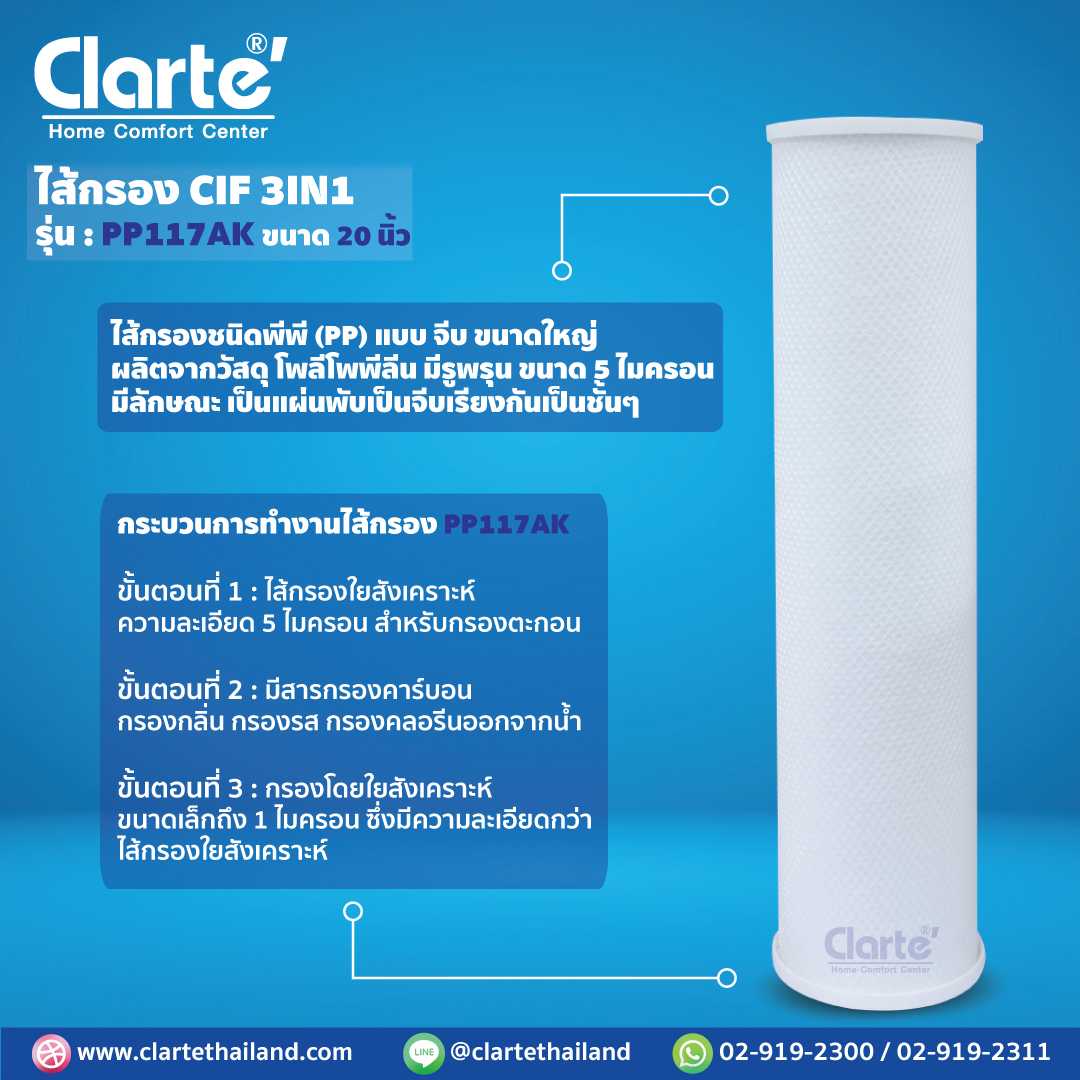 ไส้กรองจีบพีพี (PP) Clarte' PP117AK