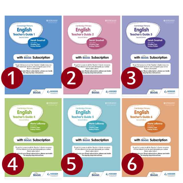 [PDF] Hodder Cambridge Primary English 2ED Teacher s Guide 1-6