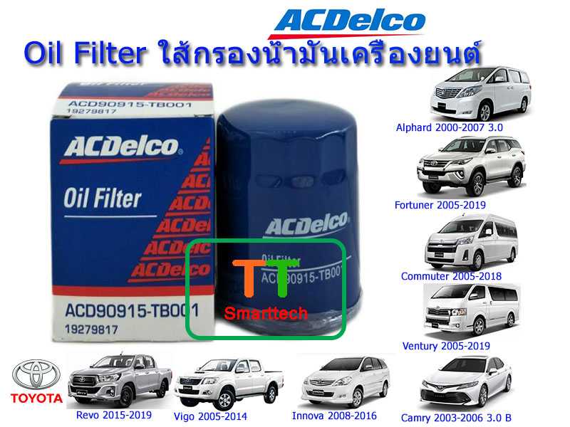19279817 ไส้กรองน้ำมันเครื่อง TOYOTA VIGO, REVO, ALPARD, FORTUNER, COMMUTER, VENTURY, CARMY, INNOVA