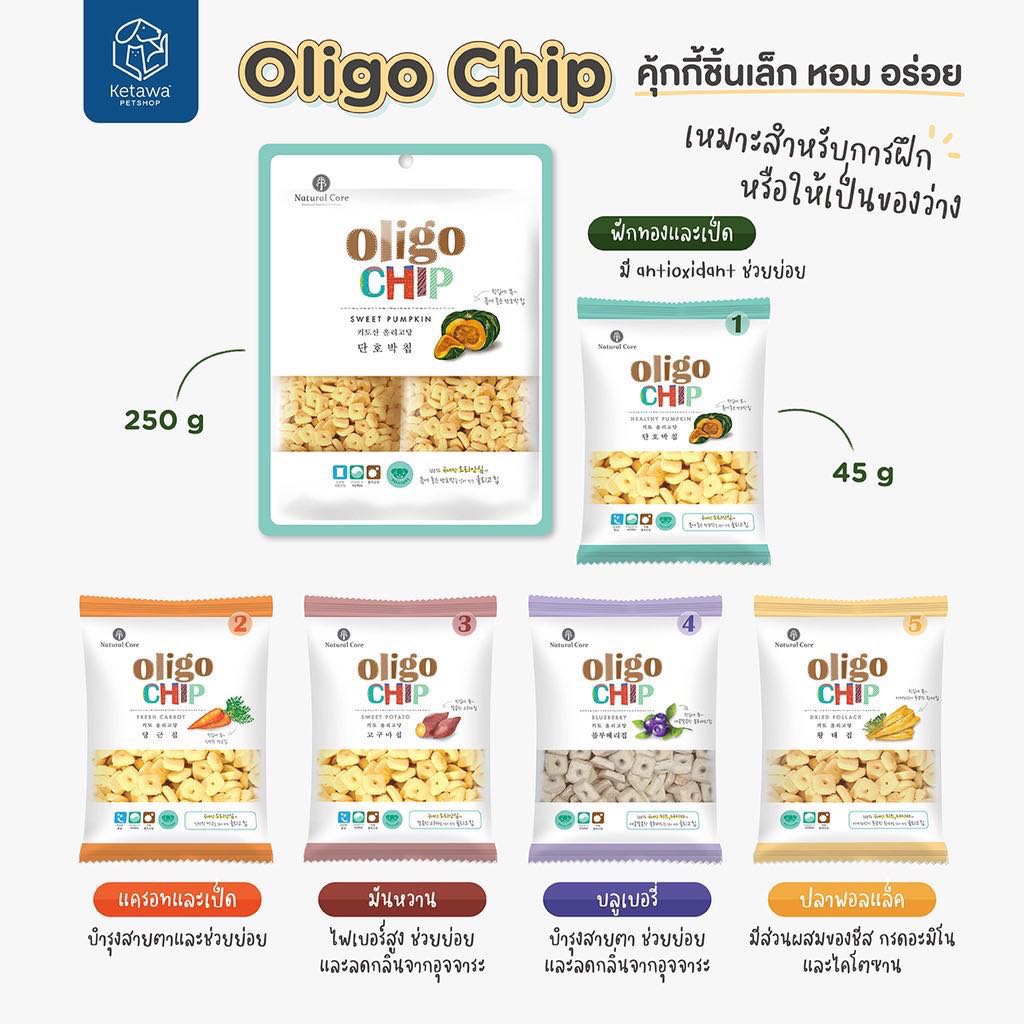 ￼Natural Core Oligo Chip คุ้กกี้กลิ่นหอมหลากรส สำหรับสุนัขทุกขนาด นำเข้าจากเกาหลี🇰🇷