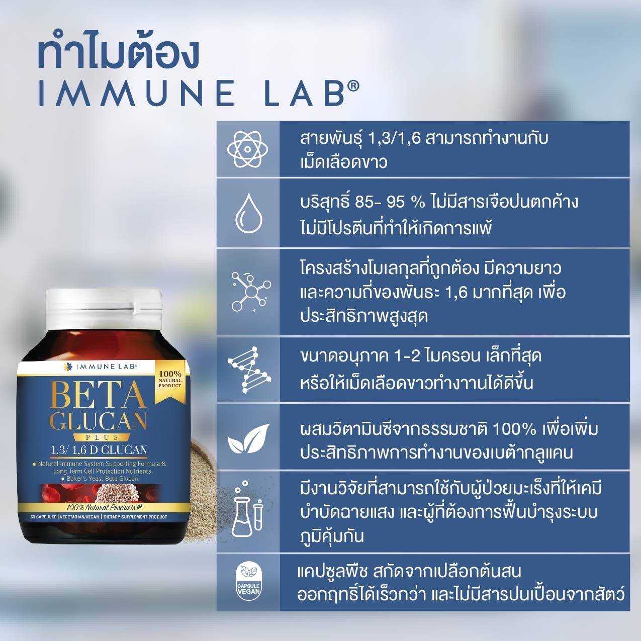 ผลิตภัณฑ์ อิมมูน แล็บ เบต้ากลูแคน ขนาด 60 แคปซูล 