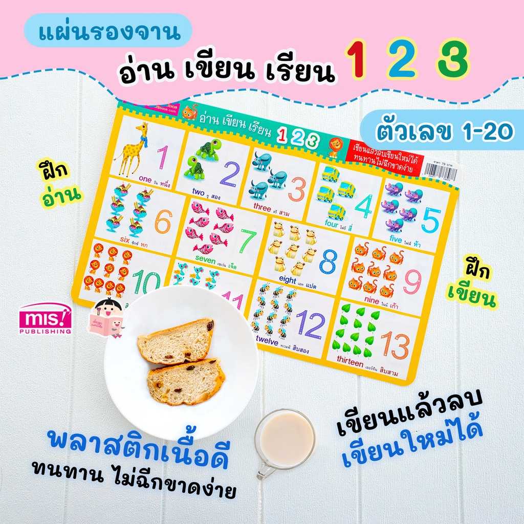 #MIS โปสเตอร์แผ่นรองจาน อ่าน เขียน เรียน 123