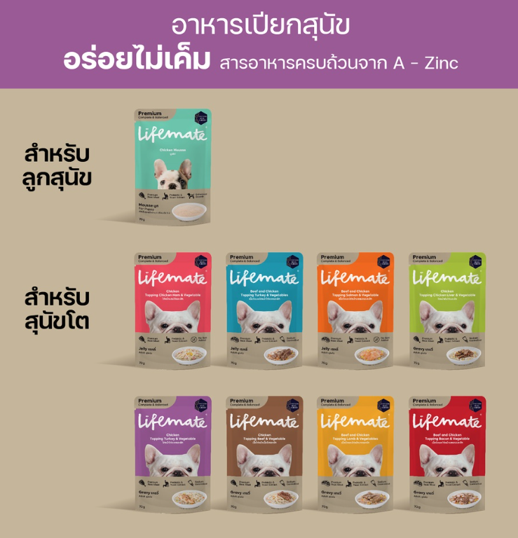 LIFEMATE Dog Wet Food อาหารเปียกสุนัข 70 x 12g. [ 12 ซอง ]