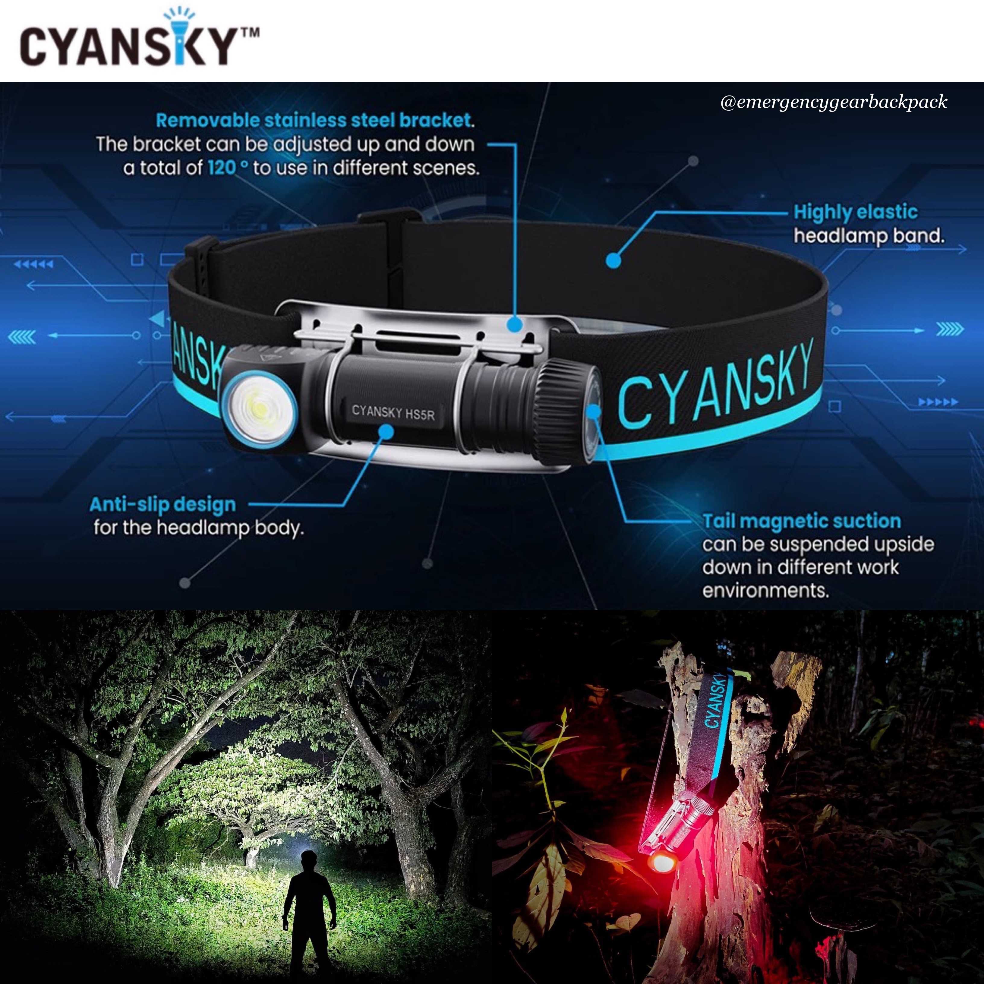 ไฟฉายคาดหัว Cyansky HS5R Multifunction Headlamp 1300 Lumens 200M