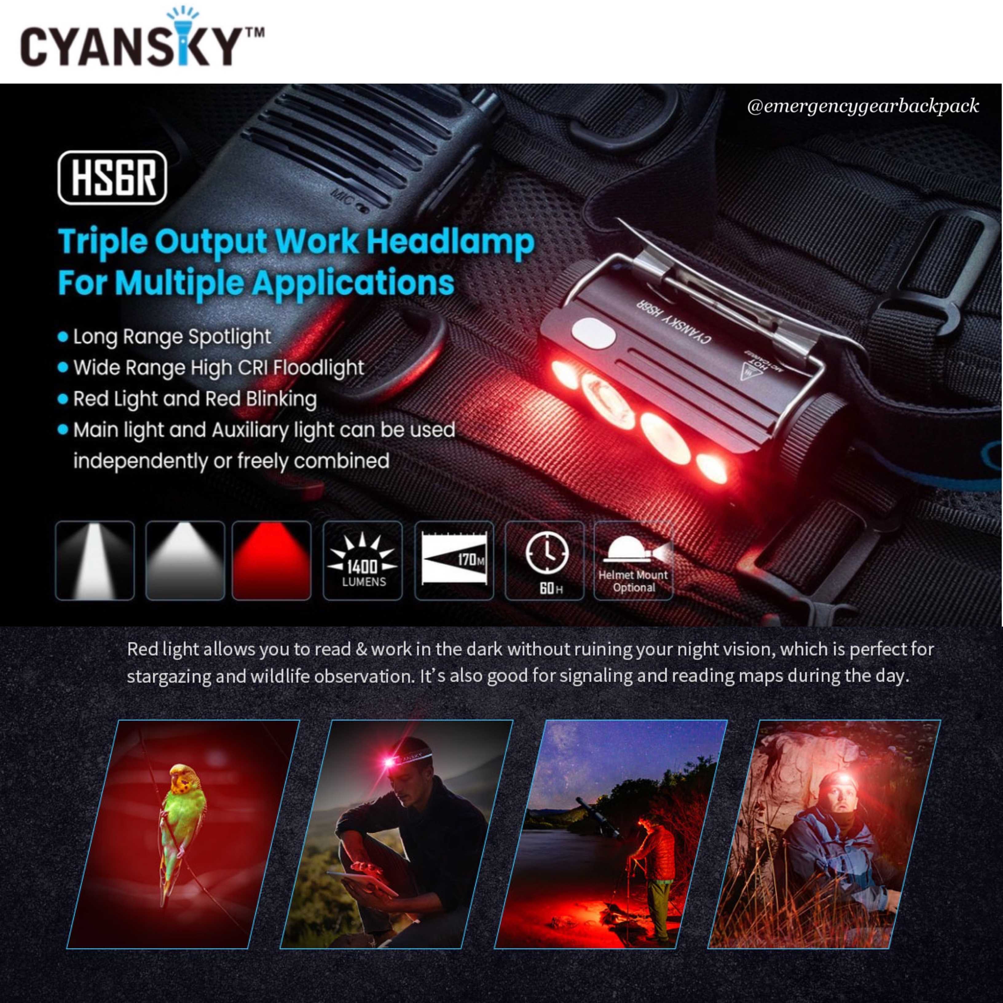ไฟฉายคาดหัว  Cyansky HS6R Triple Output Headlamp 1400 Lumens  170M