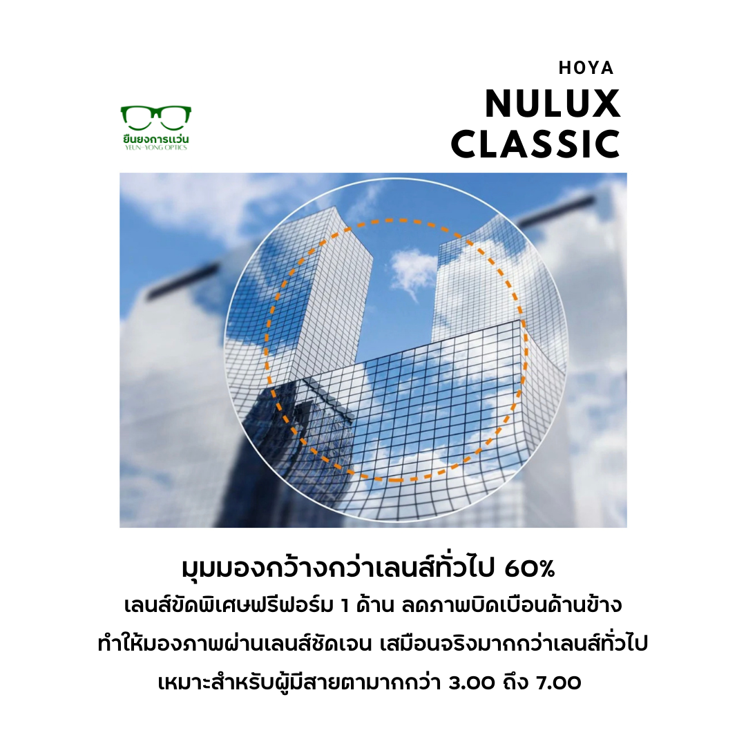 เลนส์สายตาแบบสต็อค ยี่ห้อ Hoya รุ่น Nulux Classic