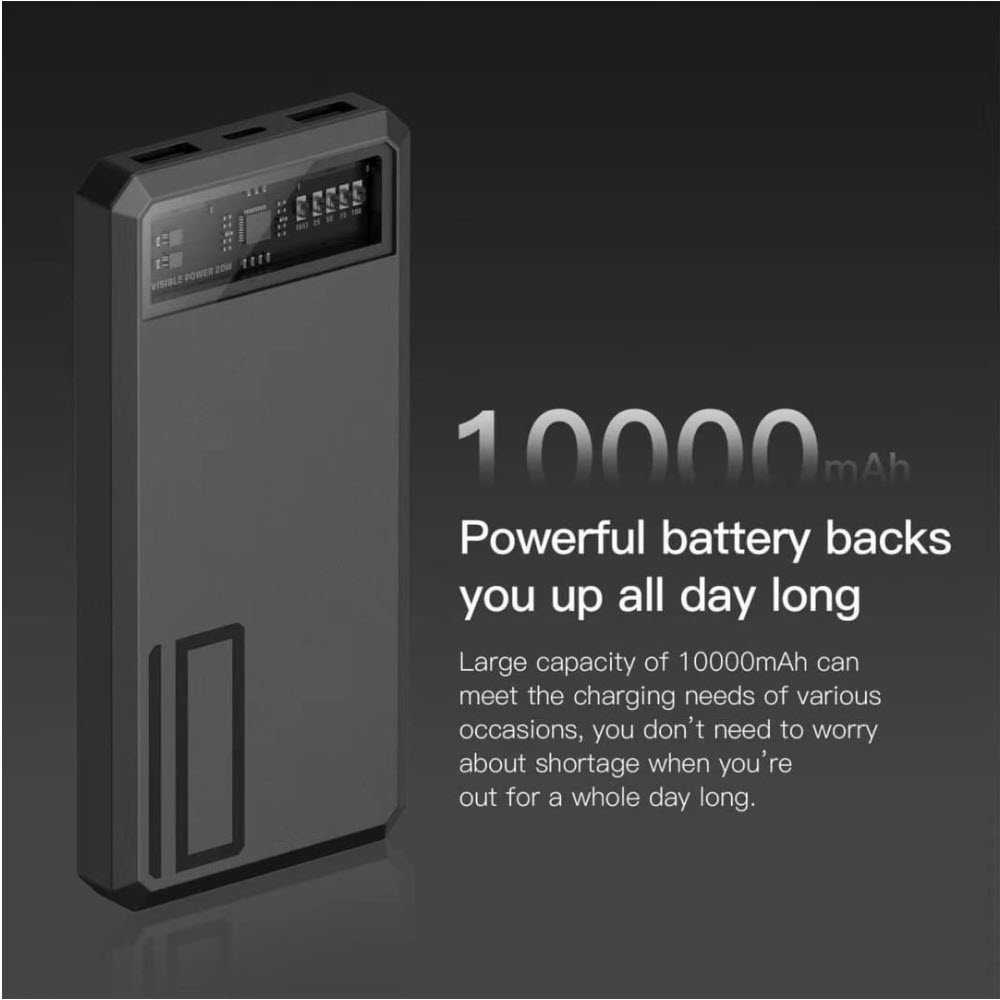 E53 10000 mAh สีเทา/ Grey แถมซอง & สายชาร์จ ส่งฟรี!