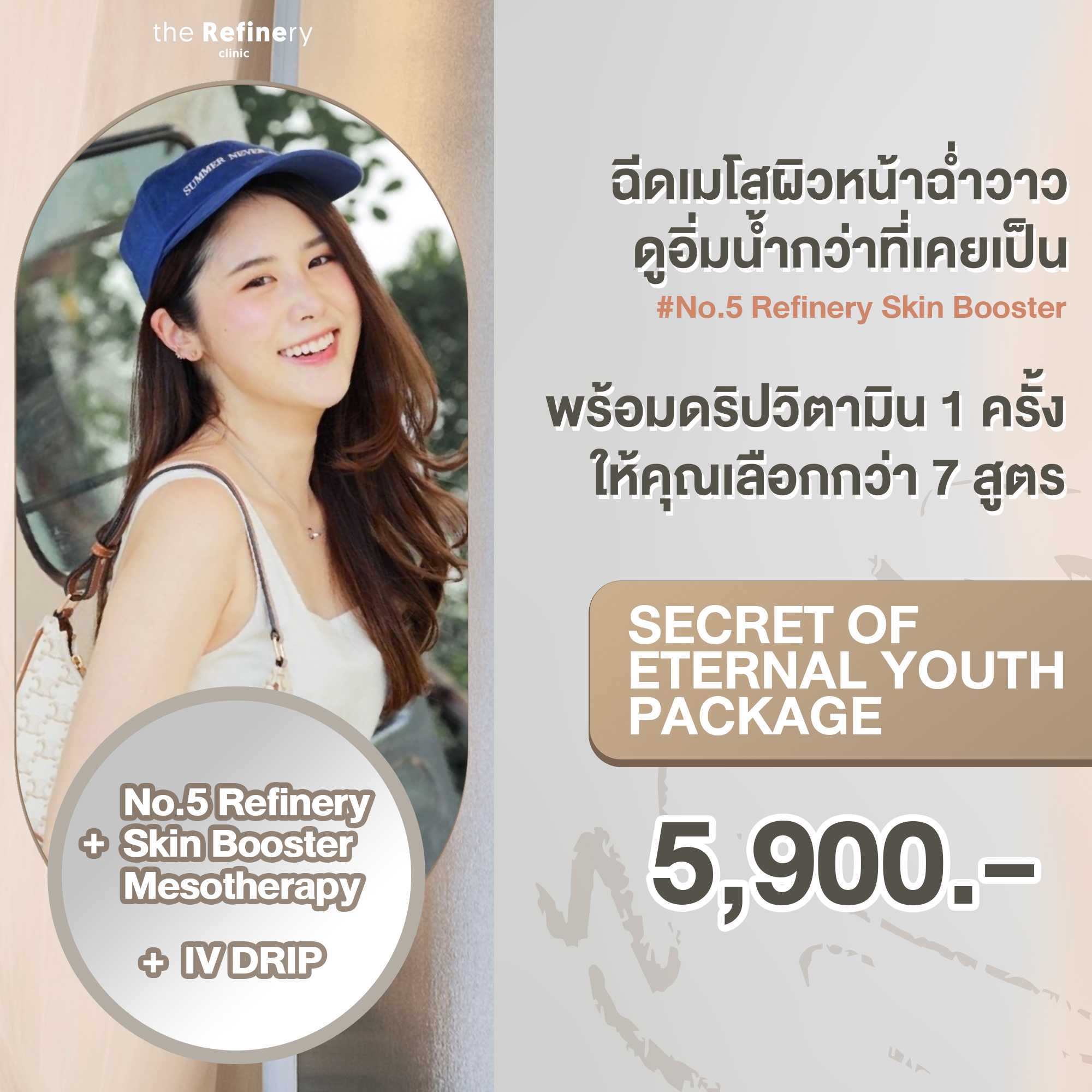 the Refinery's Secret of Eternal Youth Package