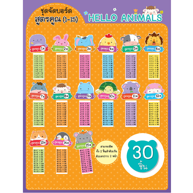 ชุดจัดบอร์ดสูตรคูณ (1-15) Hello Animals (30 ชิ้น) #ET-777