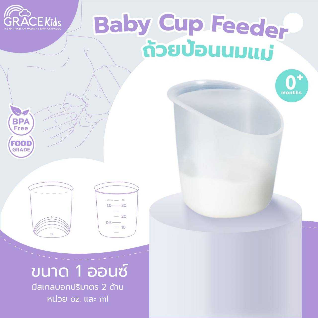 Grace Kids ถ้วยป้อนนม ป้อนอาหารเหลว แก้วป้อนนมเด็กอ่อน