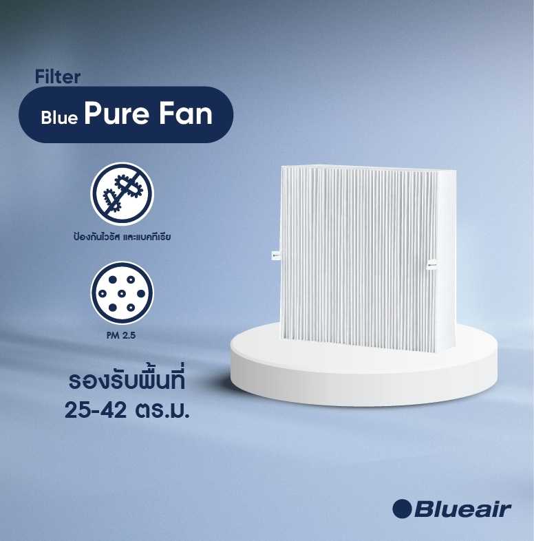 Blueair ไส้กรองอากาศ แผ่นกรองอากาศ รุ่น Blueair Pure Fan ใช้สำหรับพัดลมฟอกอากาศ รุ่น Pure Fan