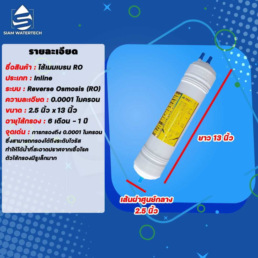 ไส้กรองอินไลน์ ไส้กรอง Ro Inline ขนาด 13 นิ้ว